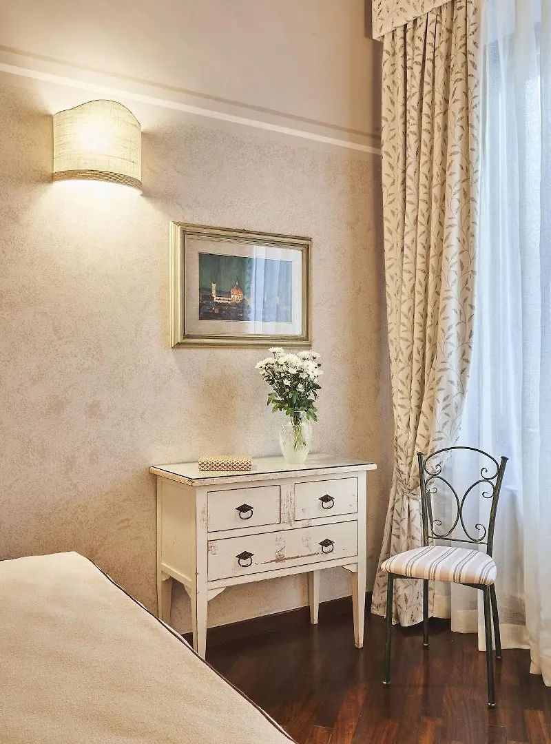 Locanda De' Ciompi Florence Italy