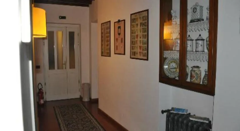 Locanda De' Ciompi Florence