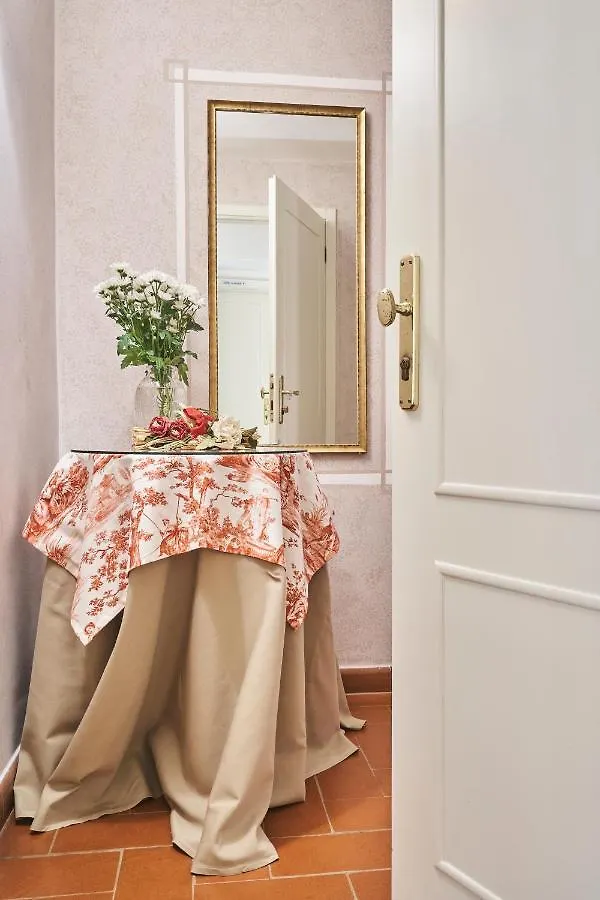 Locanda De' Ciompi Firenze Affittacamere